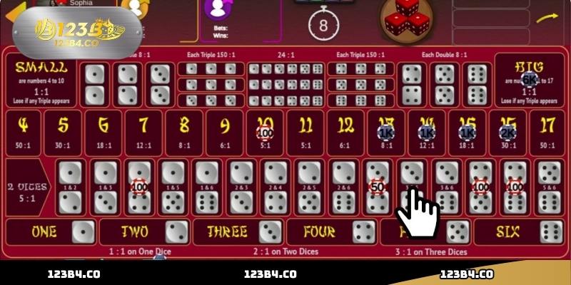 Cách Đánh Tài Xỉu – Luật Chơi Và Bí Quyết Thắng Lớn Tại 123B