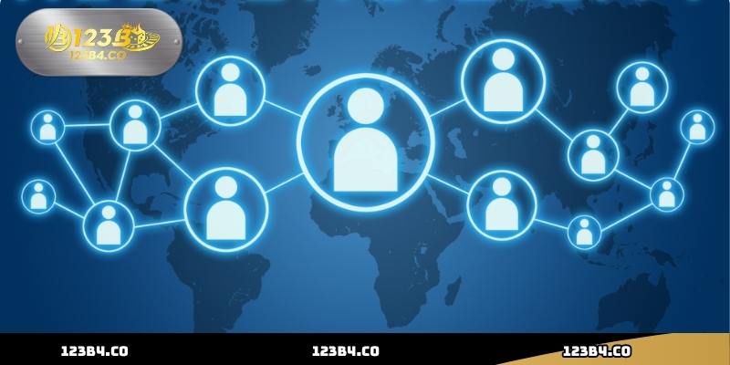 Chơi Có Trách Nhiệm 123B – Trải Nghiệm Giải Trí An Toàn