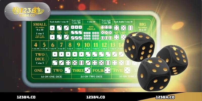 Tool Tài Xỉu - Cách Sử Dụng Và Điểm Cần Lưu Ý Tại 123B