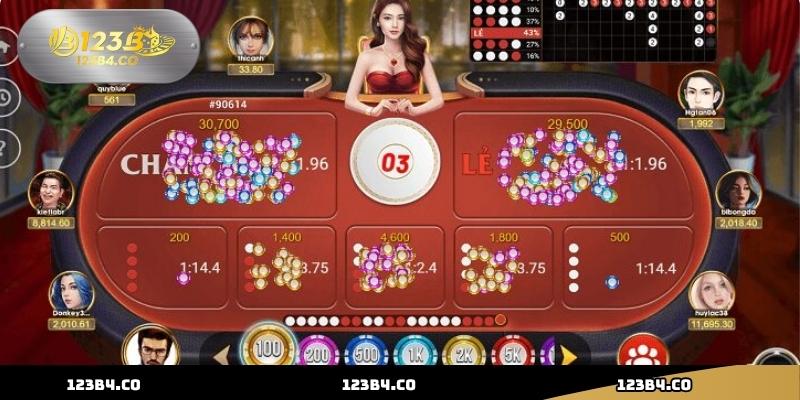 Xóc Đĩa Online 123B – Trải Nghiệm Mới, Giải Trí Hấp Dẫn